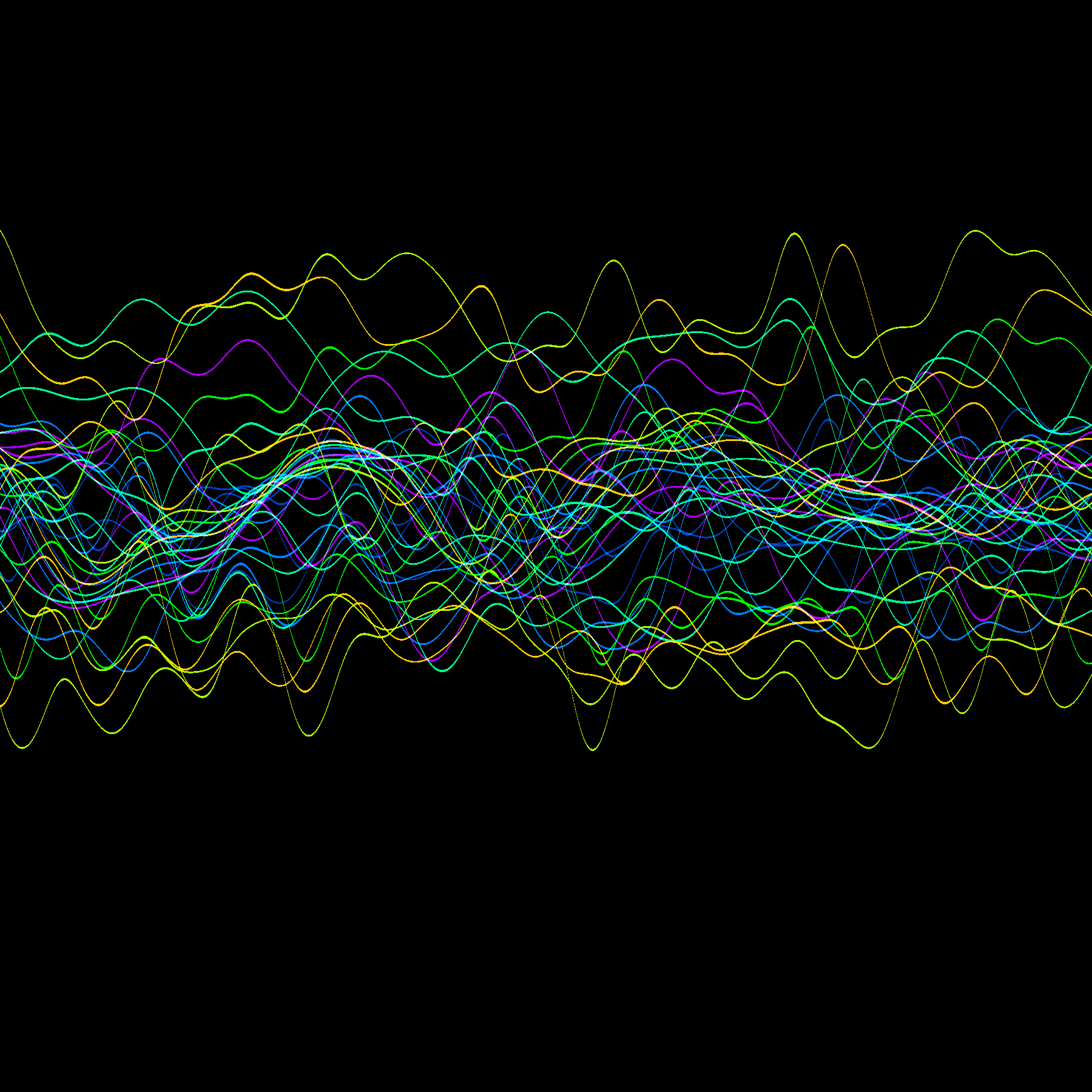 Vibrations #1 static token preview