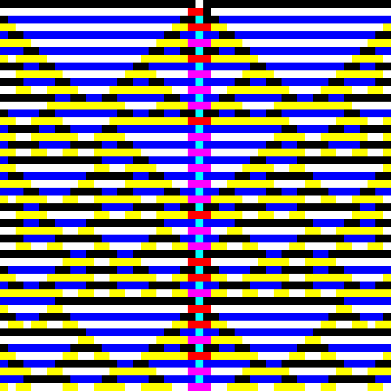 RGB Elementary Cellular Automaton #201 static token preview