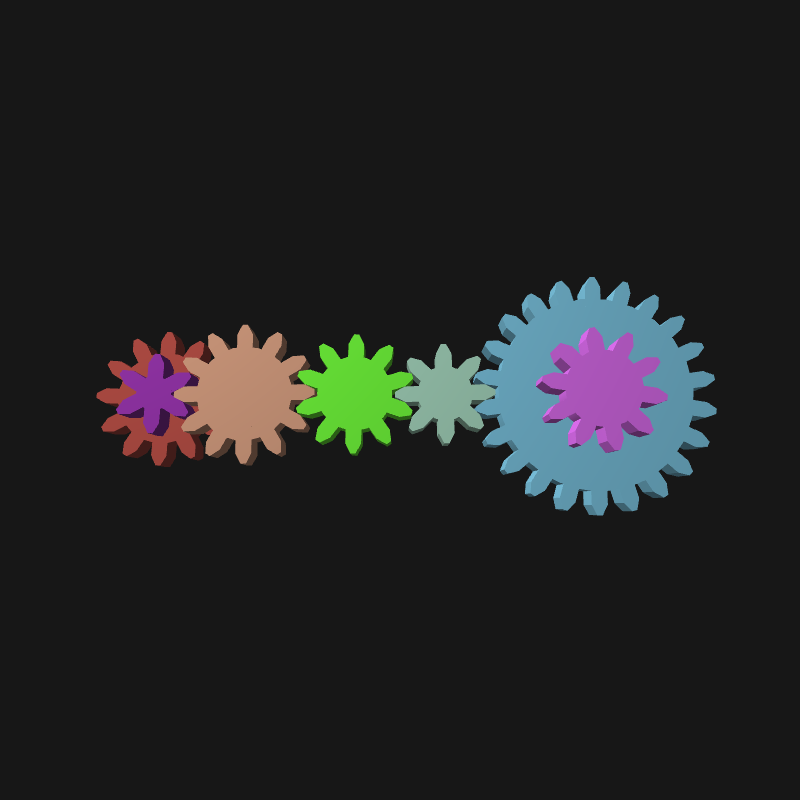 Mechanical gears #14 static token preview