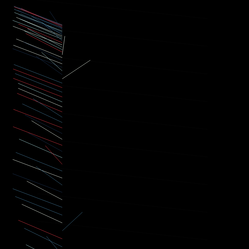Broken Strobe #229 static token preview