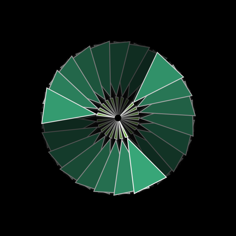 KansasCash Pinwheel! #149 static token preview