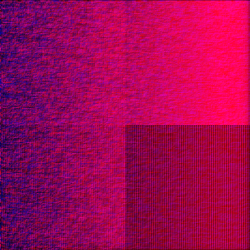 RGB #1 #6 static token preview