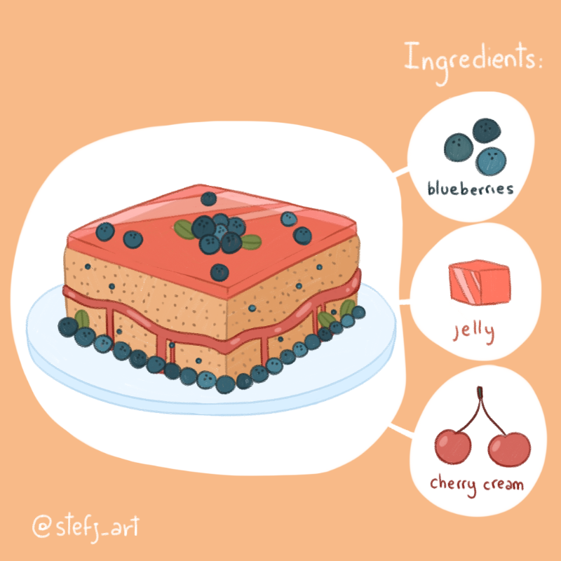 CAKEY #3 static token preview