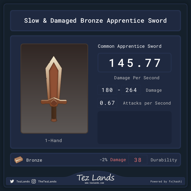 Tez Lands - Apprentice Sword #22 static token preview
