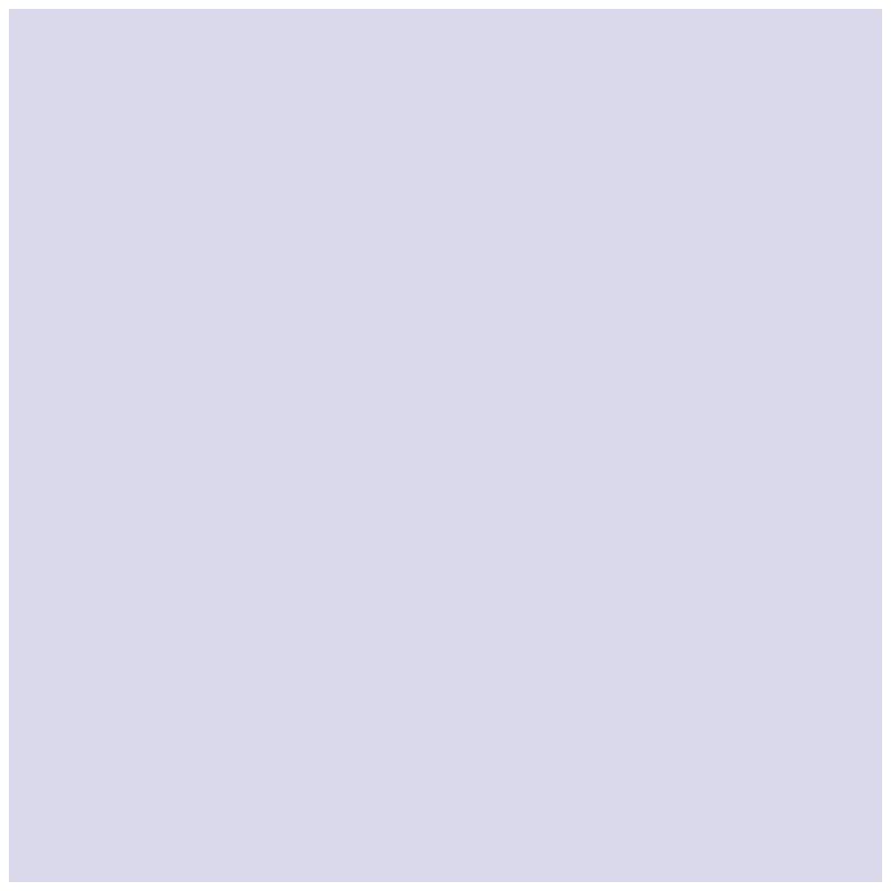 Under The Sun #11 static token preview