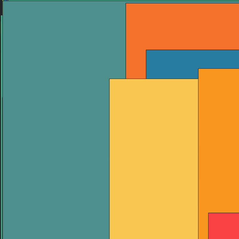 Noise Layers - Magnified Pixels #28 static token preview