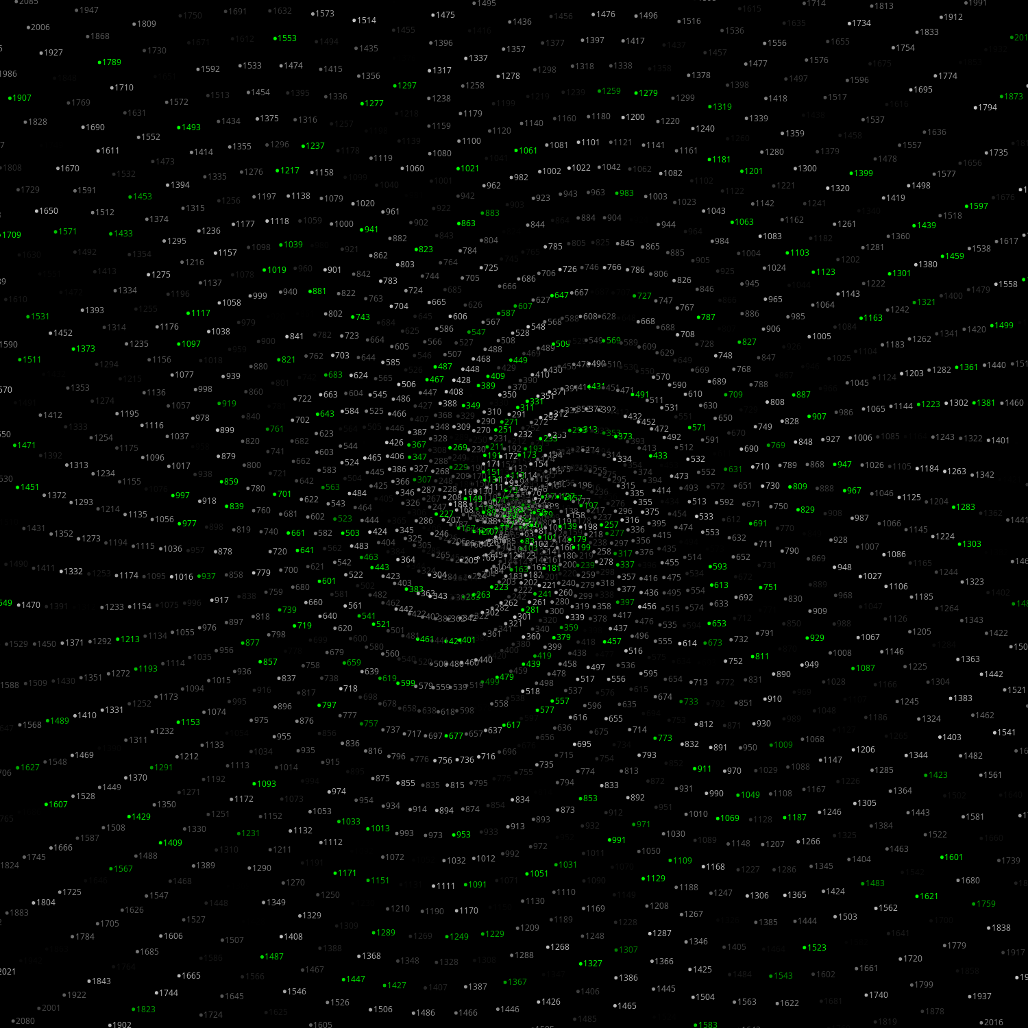 Polar Plot of Numbers #337 static token preview