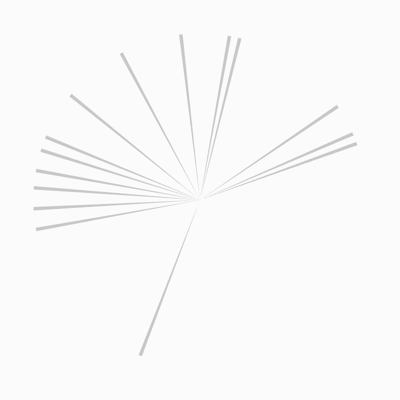 Coiling 1 #8 static token preview