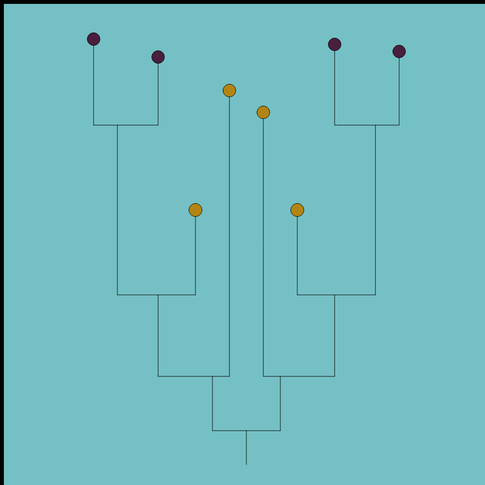 Generative picture "Mask of nature" #19 static token preview