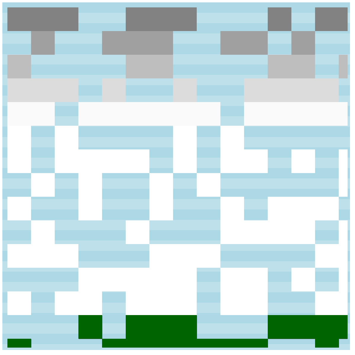 Square Clouds #7 static token preview
