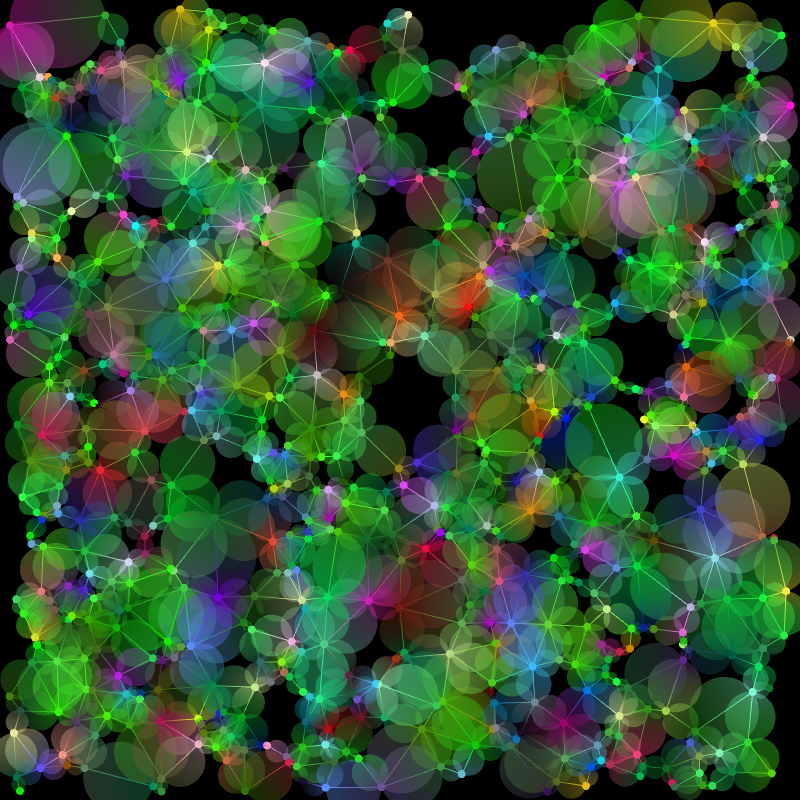 Gradient Graphs #18 static token preview