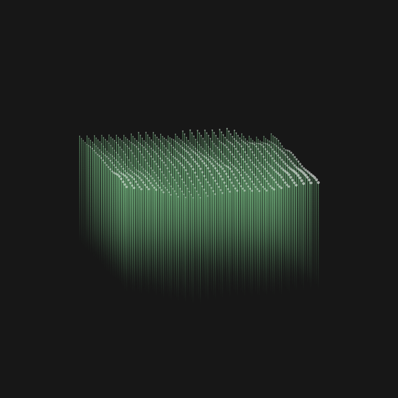 Sea of Sin #1 static token preview