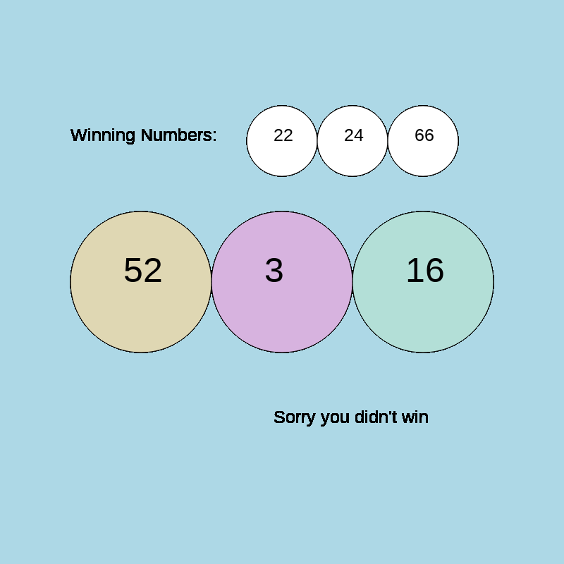 NFT Millions Lotto (Beta 01) #5 static token preview