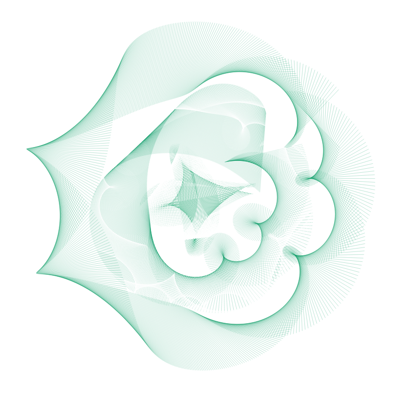 Flexibility #4 static token preview