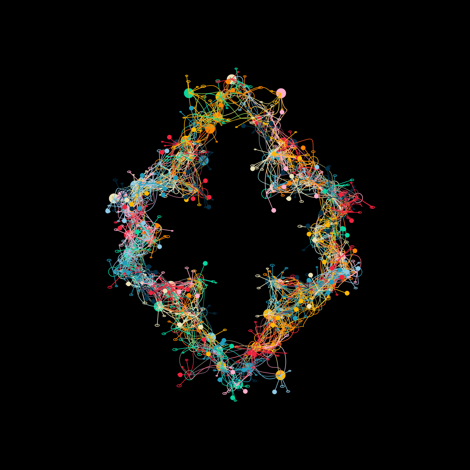 Symphony of Brain Neurons #13 static token preview
