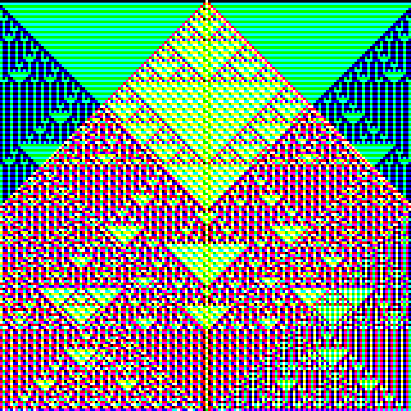 RGB Elementary Cellular Automaton #902 static token preview