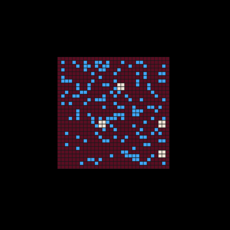 Game of Life: Water Variant #8 static token preview
