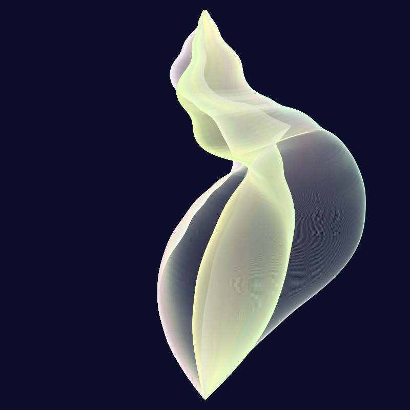 Ghosts of the Shells #18 static token preview