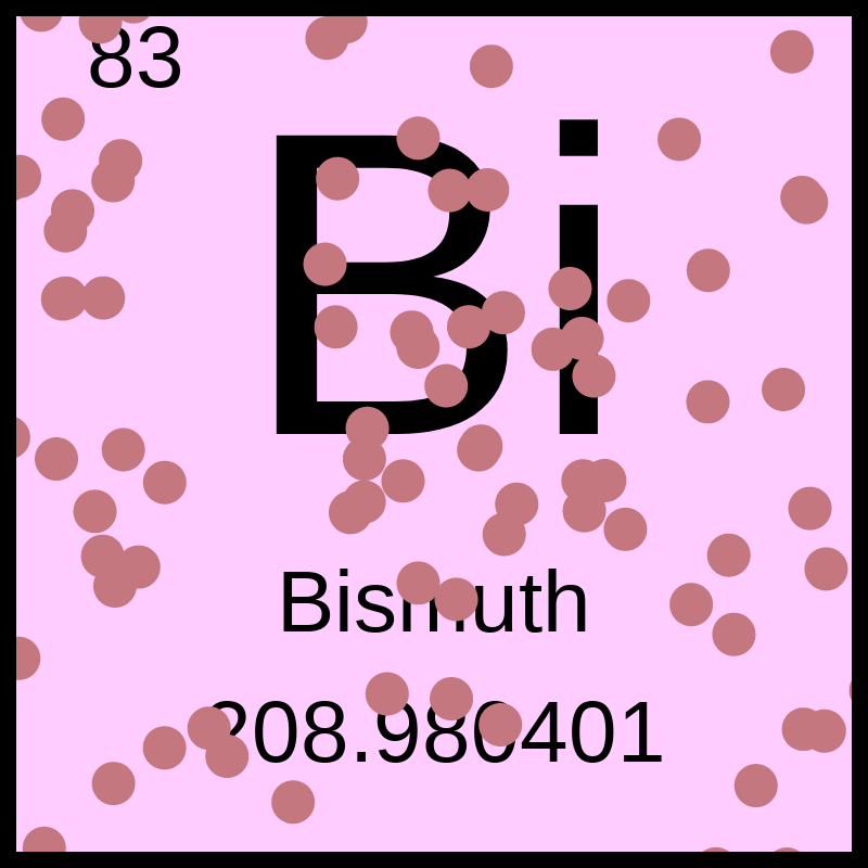 Periodic Table #3 static token preview