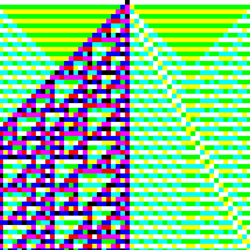 RGB Elementary Cellular Automaton #587 static token preview