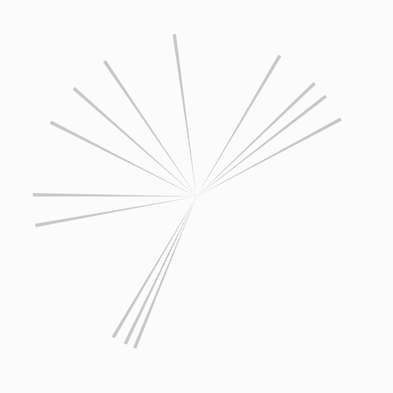 Coiling 1 #3 static token preview