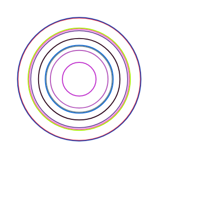 Concentric #6 static token preview