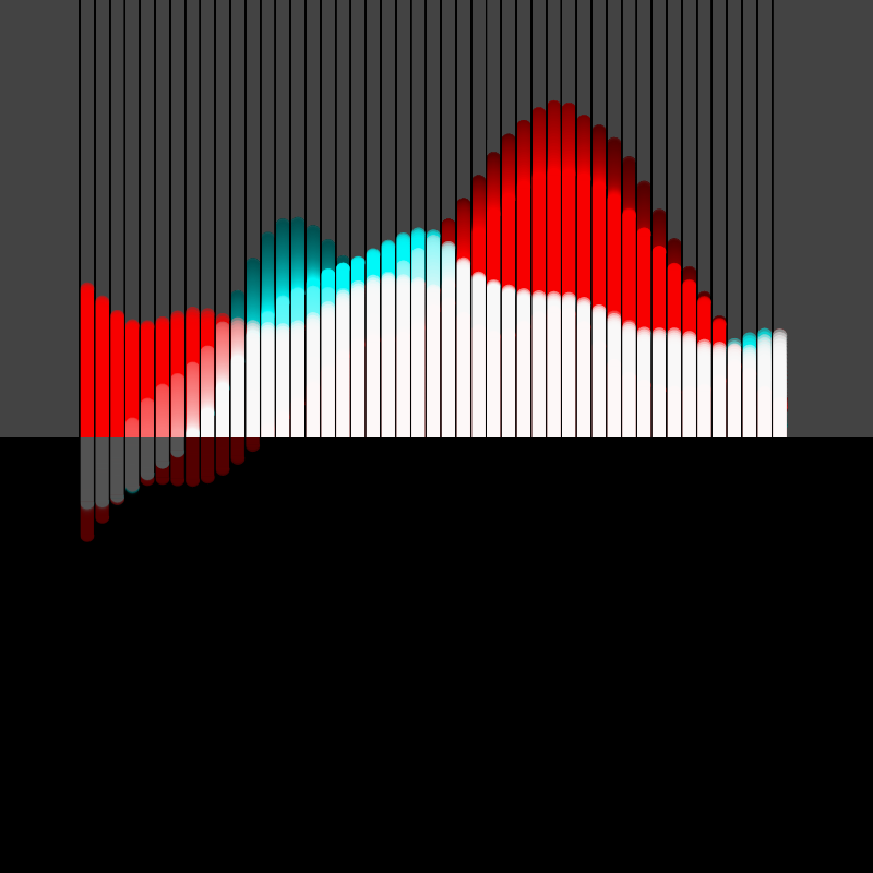 ColourSine #1 static token preview