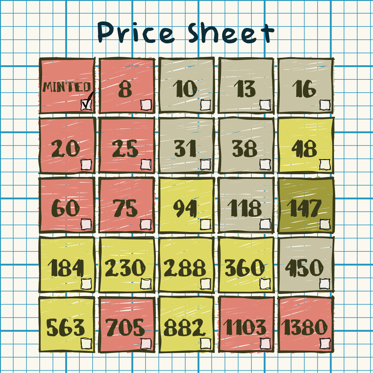 (Un)priced #32 static token preview