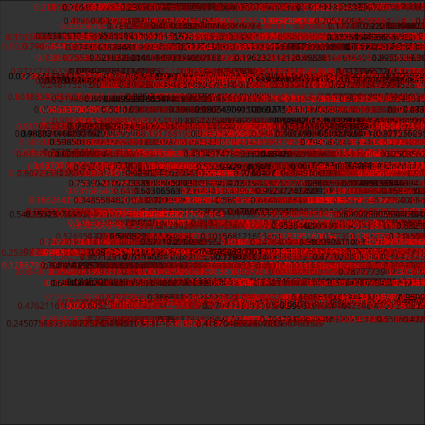 Painting by Random Numbers #16 static token preview