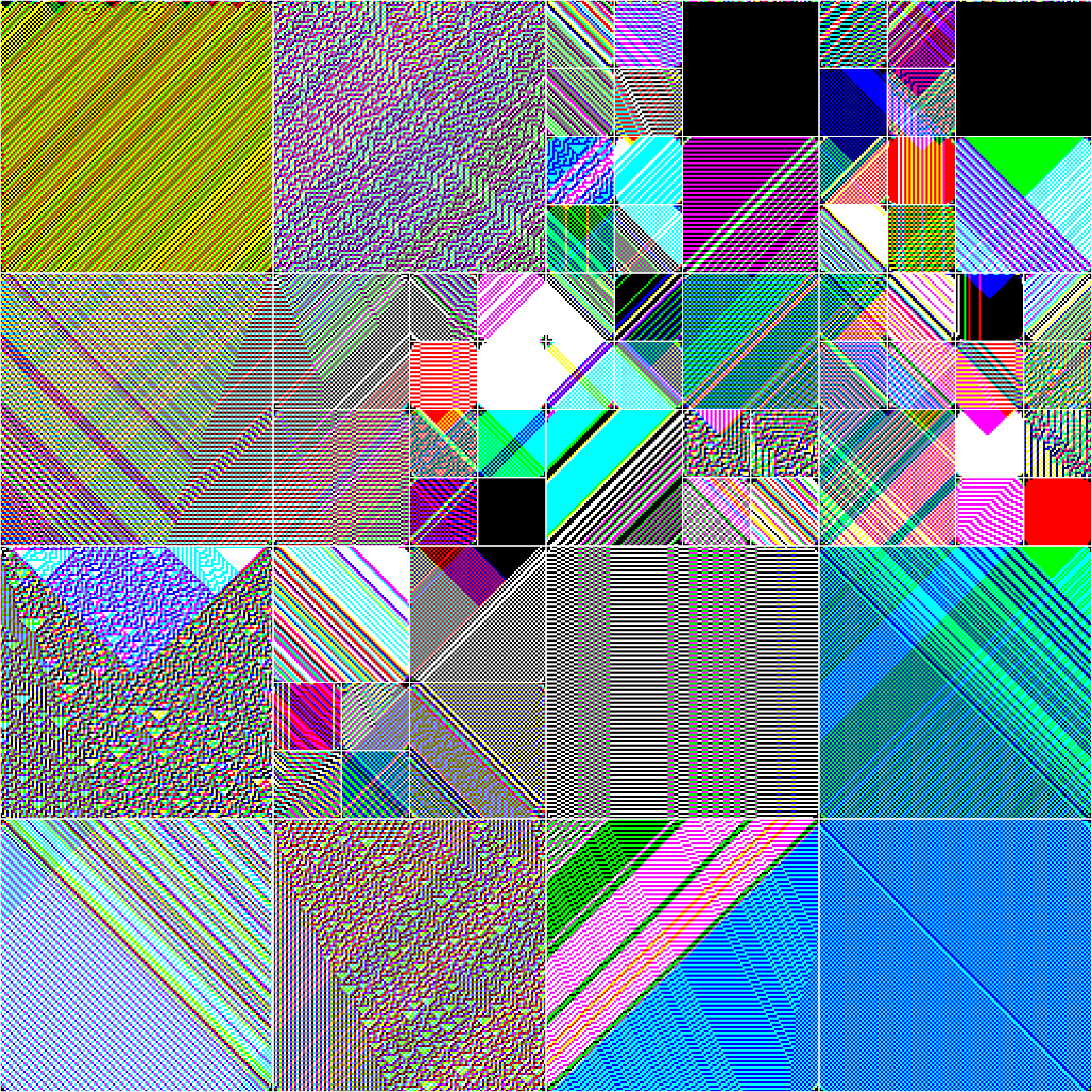 RULES (for Elementary Cellular Automata) #14 static token preview