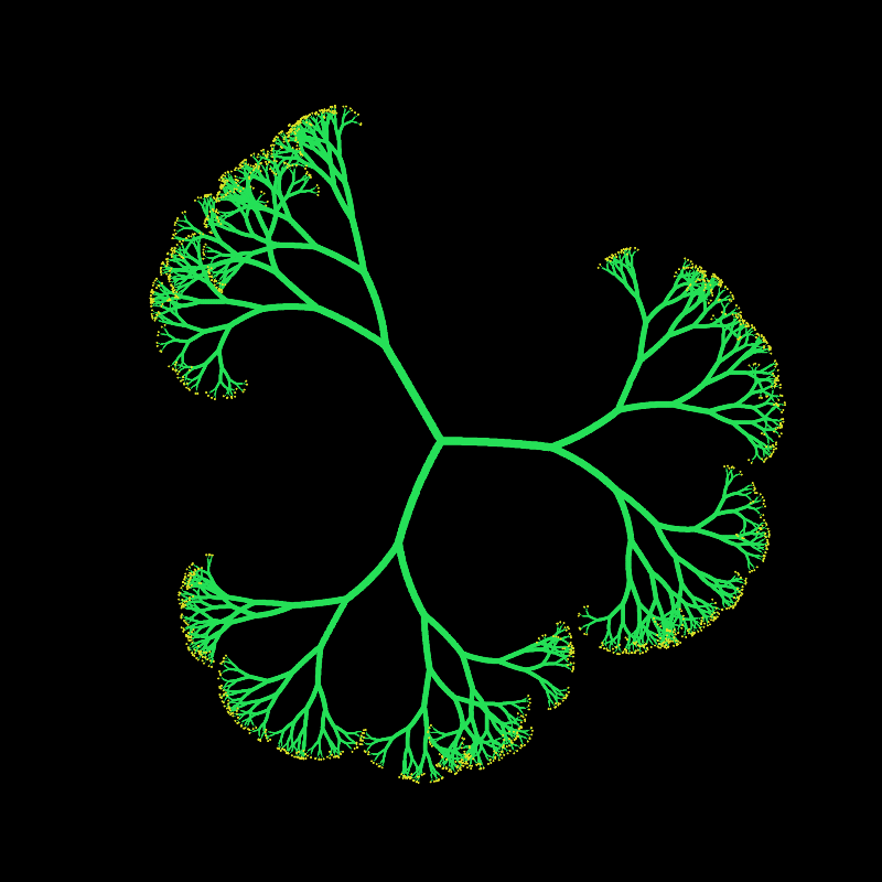 tree(hash) #5 static token preview