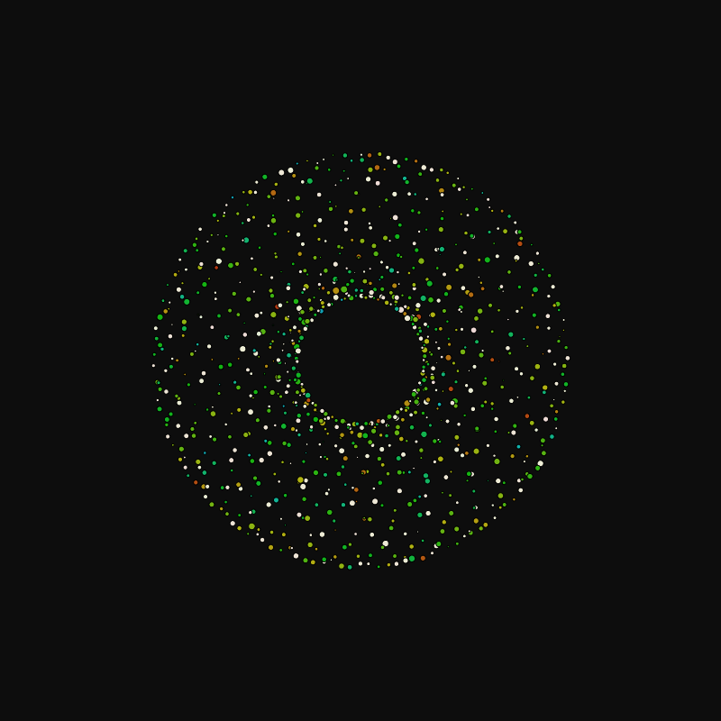 rotating particles #228 static token preview