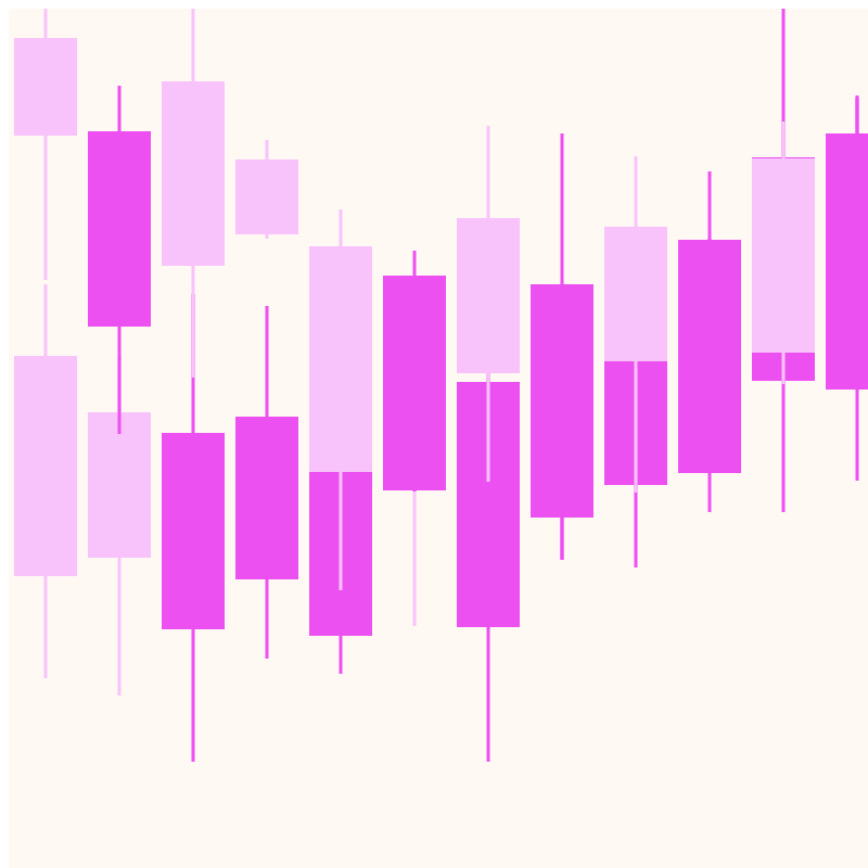 Candles #65 static token preview