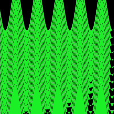 Coding in Waves #9 static token preview