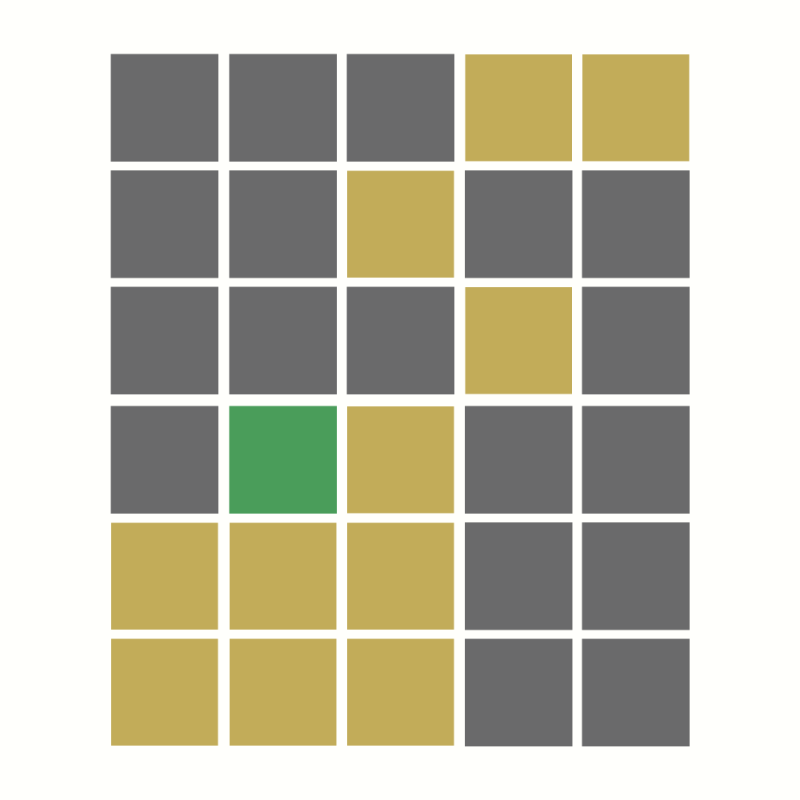 A very bad(or lucky) person playing Wordle #20 static token preview