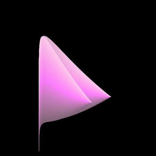 Prideful #12 static token preview