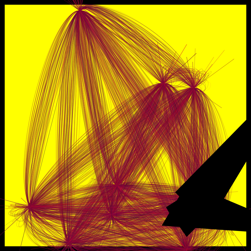 Phare static project preview