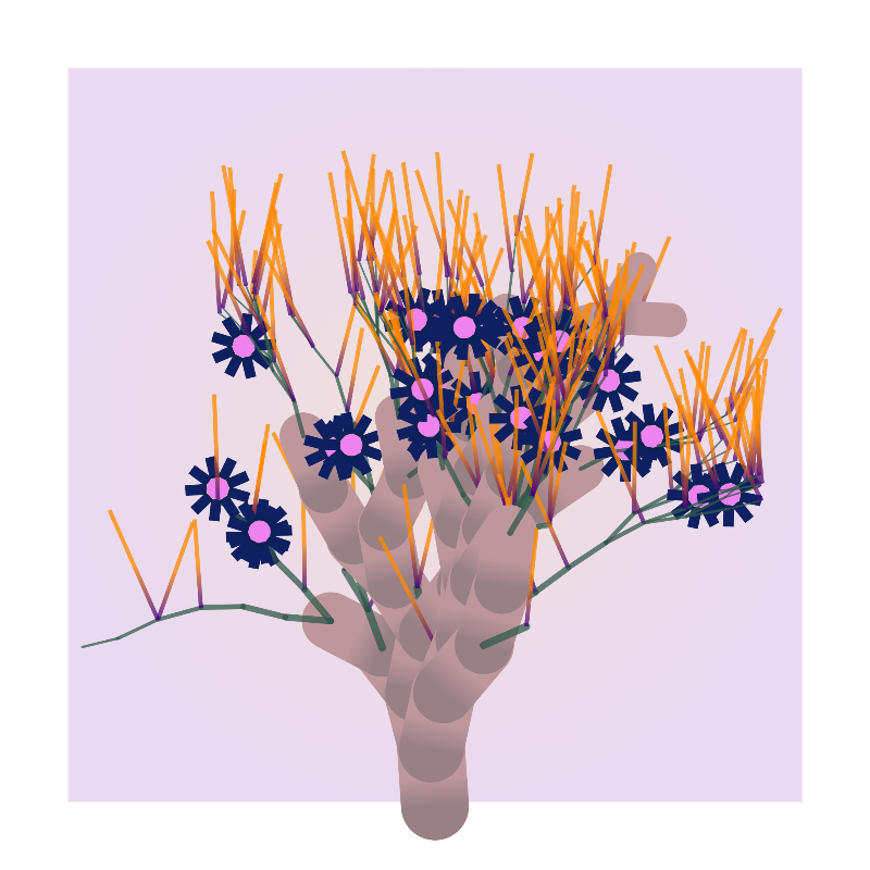Some generative trees #6 static token preview