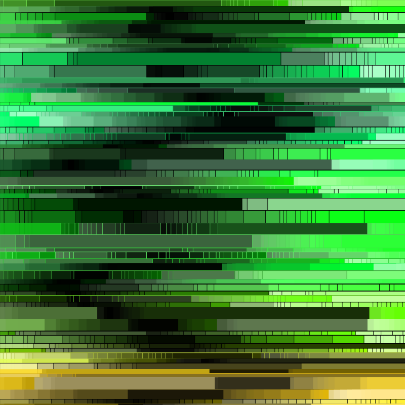 33 lines of code #19 static token preview