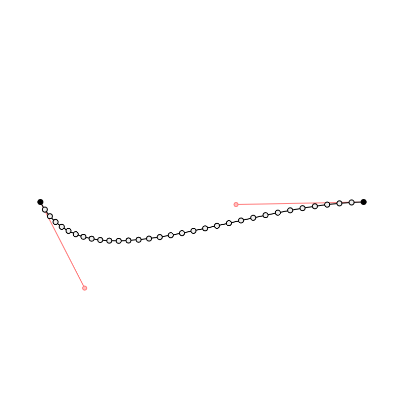 fx(bezier) #17 static token preview