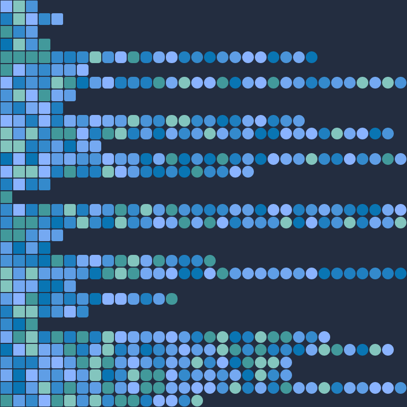 fx(grid) #14 static token preview
