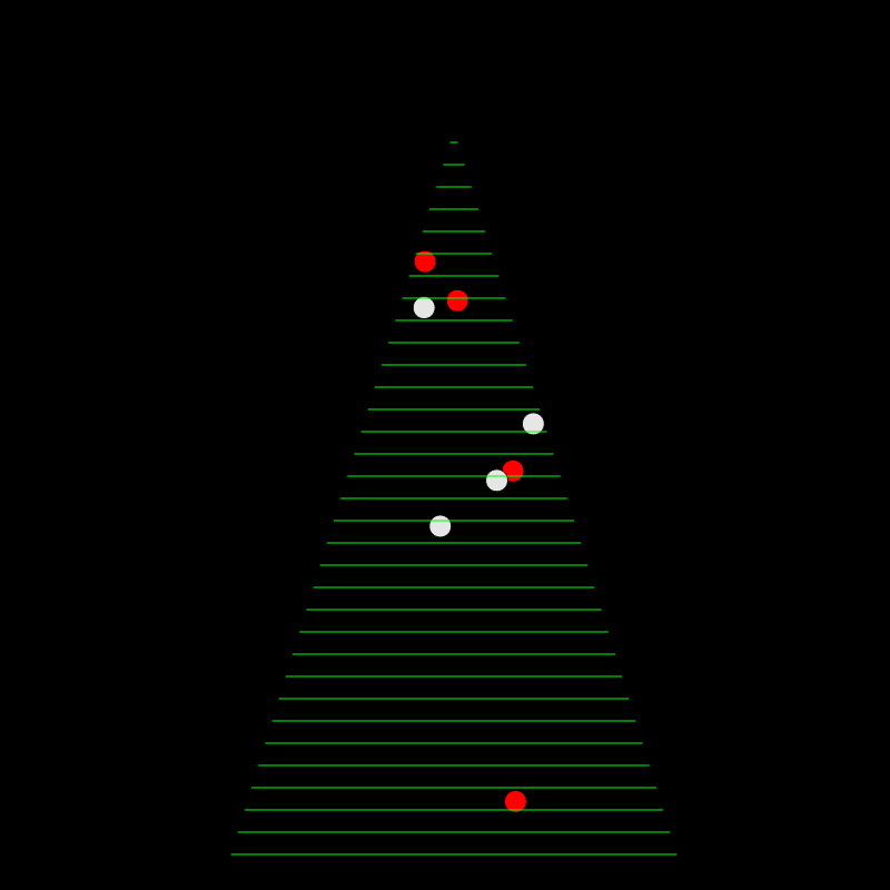 Christmas Tree #23 static token preview