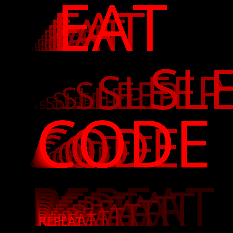 Eat Sleep Code Repeat #20 static token preview