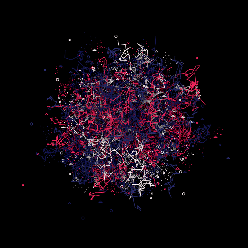 Beauty in chaos #51 static token preview