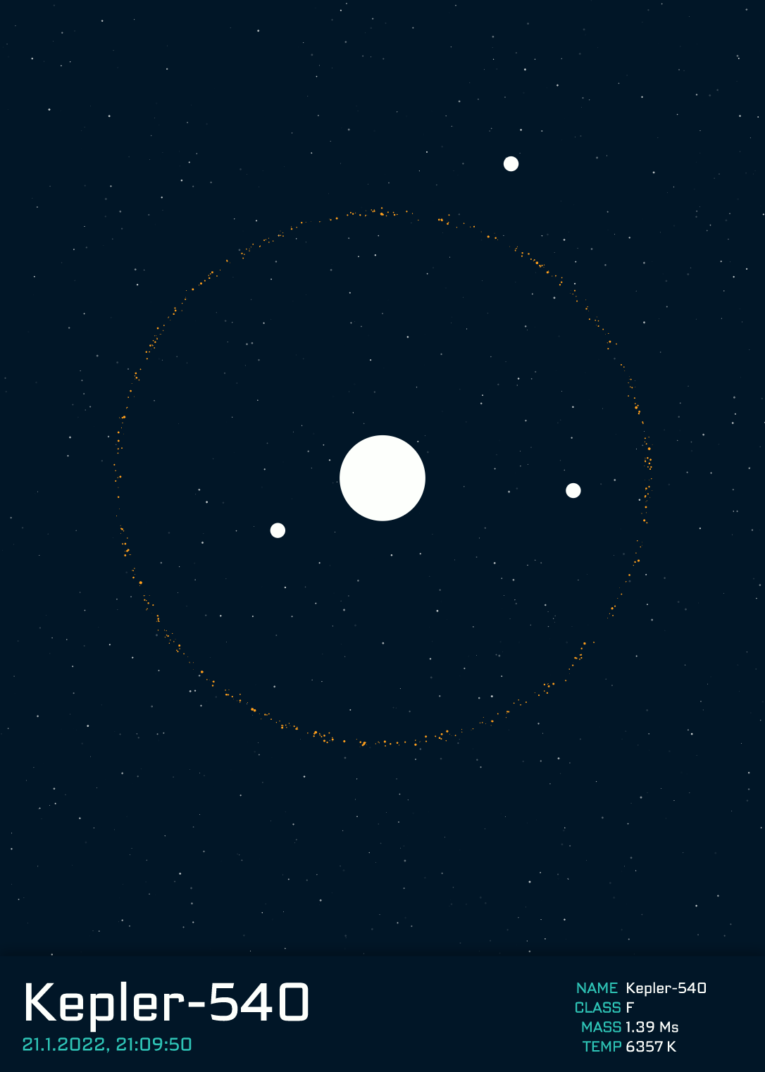 Ranger avatar