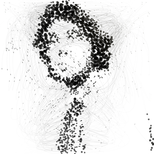 Karthik.Dondeti avatar