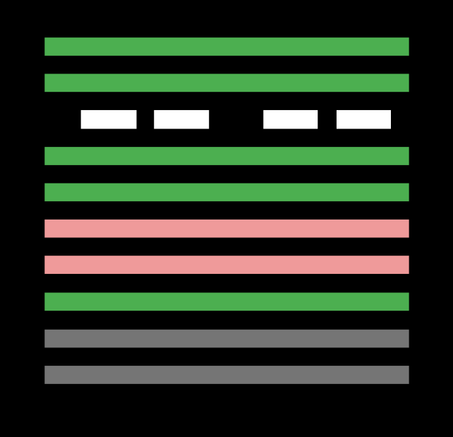 Pepe Lines avatar
