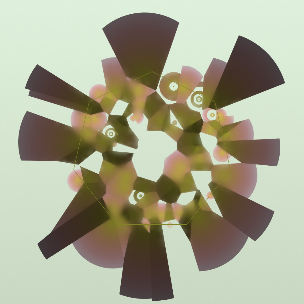thermo avatar