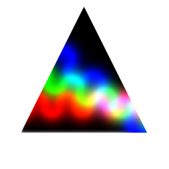 TREFOIL avatar