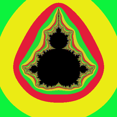 Cthae avatar